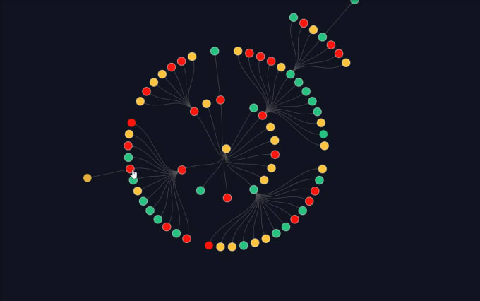 I will data visualizations using d3