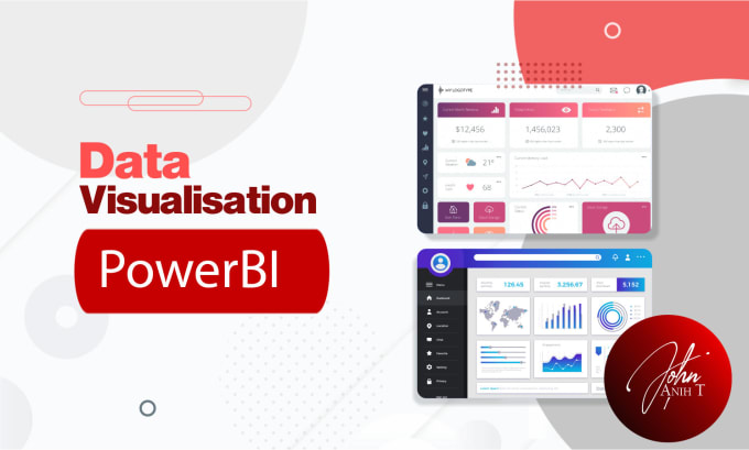 I will create interactive powerbi or tableau dashboard and report