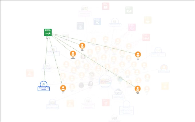 I will create advanced data driven visualizations using d3 js