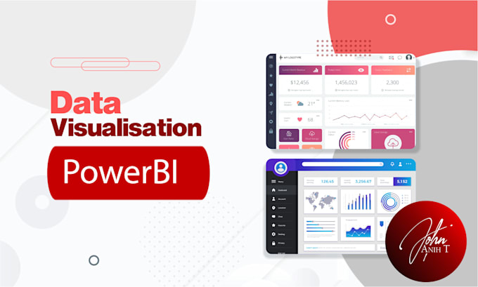 I will create interactive powerbi or tableau dashboard and report
